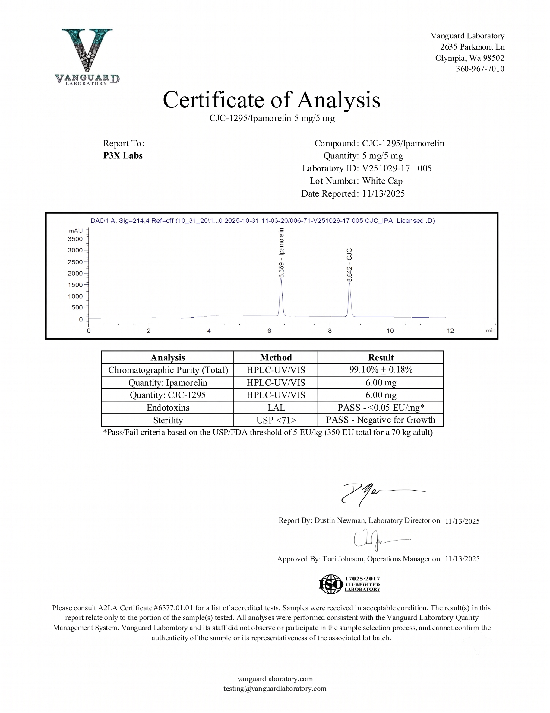Certificate of Analysis 1