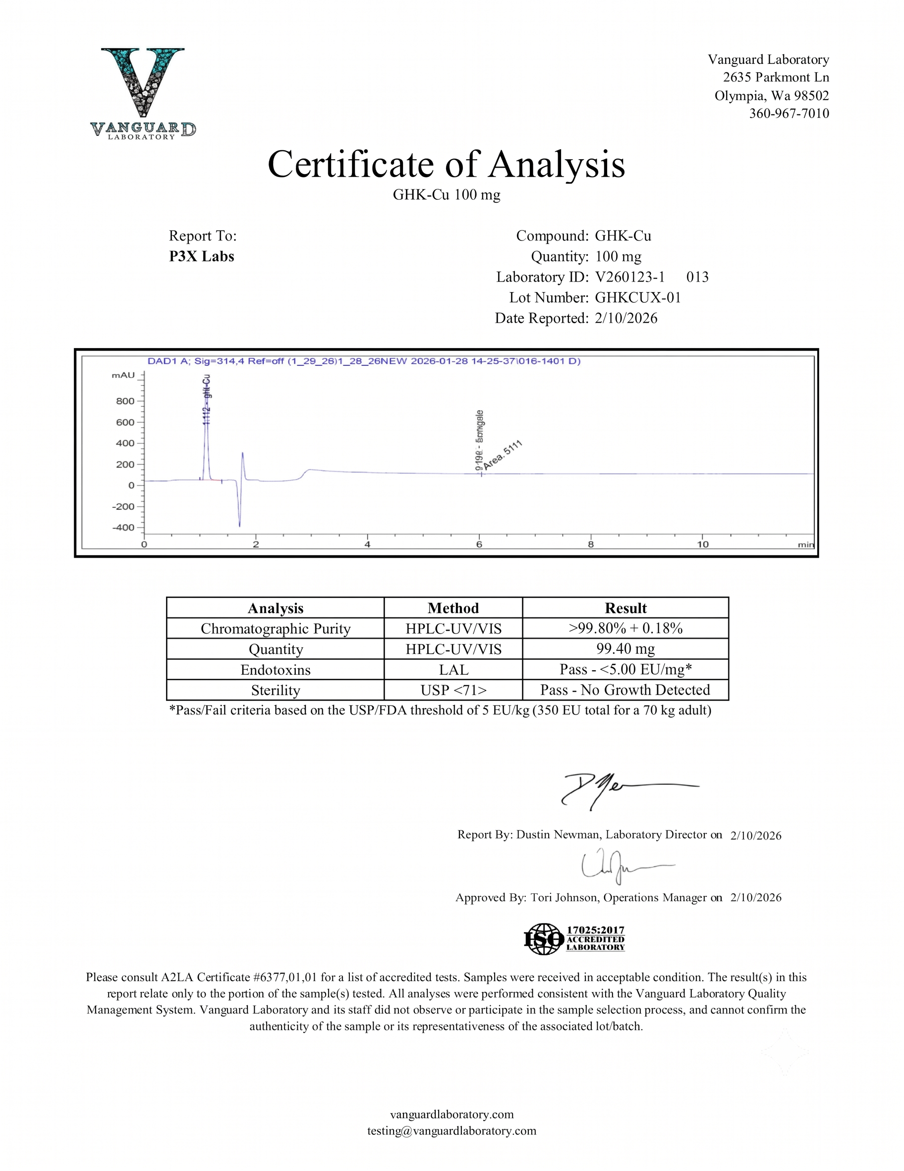 Certificate of Analysis 1