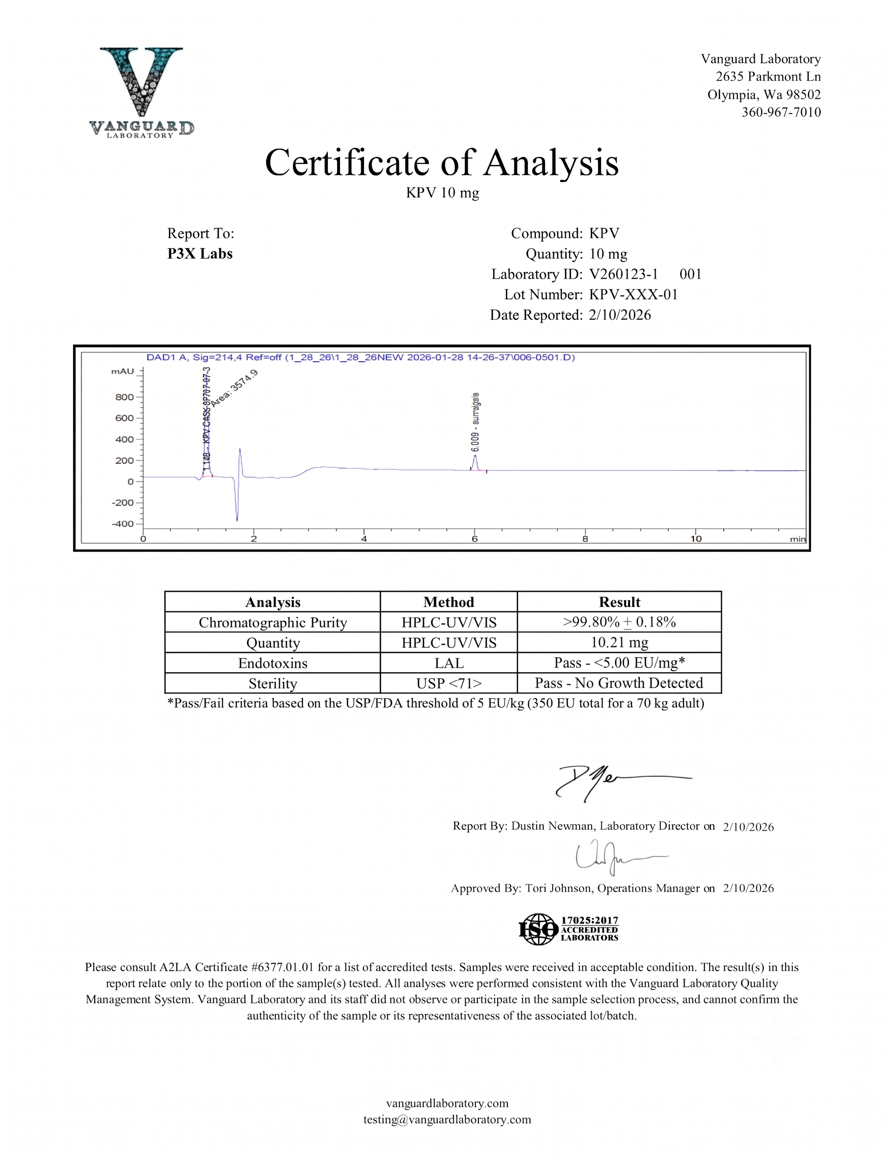 Certificate of Analysis 1
