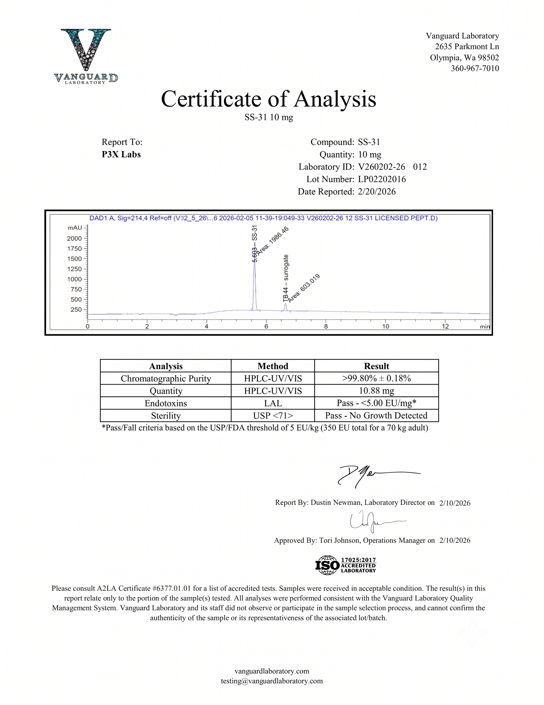 Certificate of Analysis 1